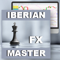 Iberian Master FX H4
