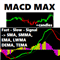 MACD Max