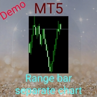 RangeBar chart Maker Demo