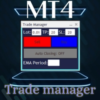 Trade Manager Panel Auto
