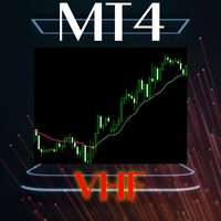 VHF Adaptive VMA