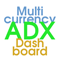 ADX Dashboard