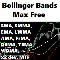 Bollinger Bands Max Free MT5