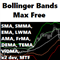 Bollinger Bands Max Free MT5