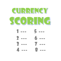Currency Scoring