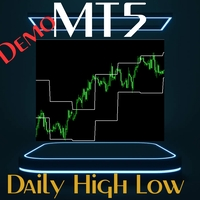 Daily High Low Demo