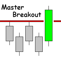 Master Breakout