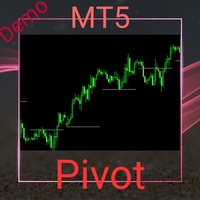 Pivot SH Demo MT5