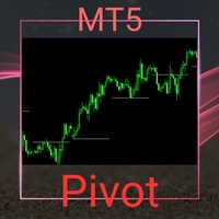 Pivot SH MT5