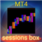 Session Box on chart