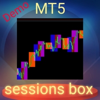 Session Box on chart MT5 Demo