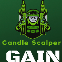 Candle Scalper Gain