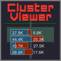 Cluster Viewer