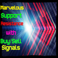 Marvelous Support Resistance Indicator