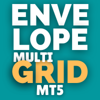 Multi Envelope Grid MT5