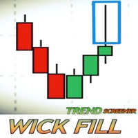 Wick Fill Trend Screener MT5