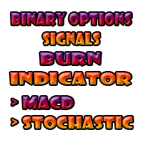 BOA Burn Signals Indicator