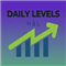 Daily Levels H and L