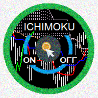 Ichimoku OnOff MT5