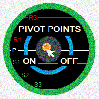 Pivot Points OnOff MT5