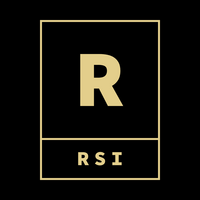 RSI Chart Levels