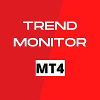 Trend Monitor for MT4