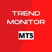 Trend Monitor for MT5