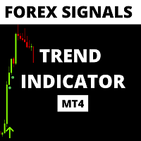 Trend Screener