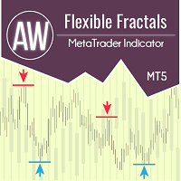 AW Flexible Fractals MT5