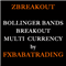 Bollinger Bands Breakout by FX Baba