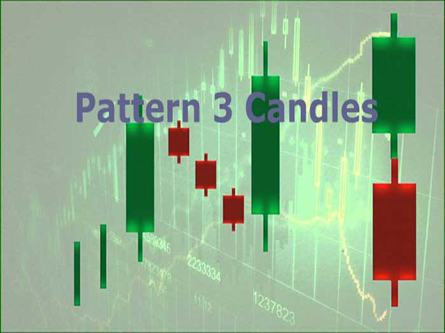Pattern 3 Candles