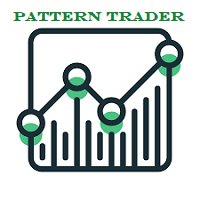 Pattern Trader
