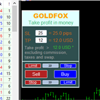 Take profit is set in the deposit currency