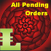 All Pending Orders with StopLoss MT4