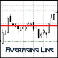 Averaging Line