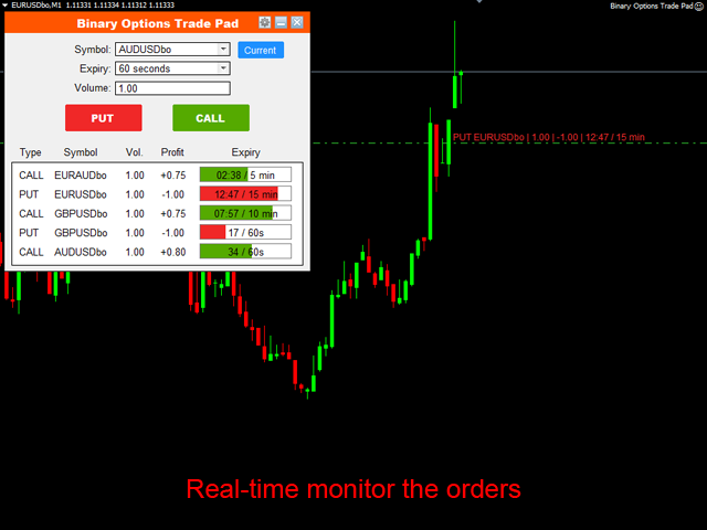 binary options trading demo