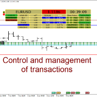Control and management of transactions