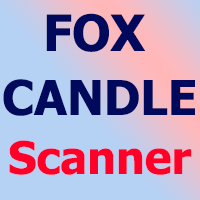 Fox Candlestick Scanner