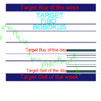 Target Fibo Bobokus