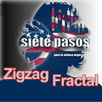 ZigZag Fractal