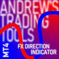 FX Direction Indicator