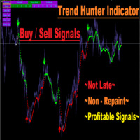 Trend Hunter Indicator complete edition