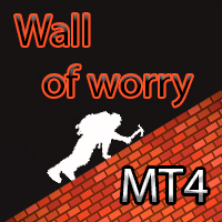 Wall of worry