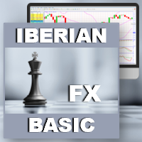 Iberian Basic FX