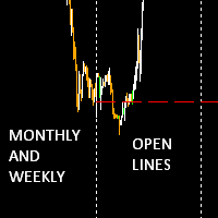 Monthly Weekly Open Lines