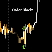 Order Block Locator