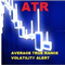 Atr volatility alert