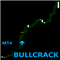 Bullcrack