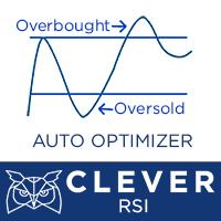 Clever RSI Lite