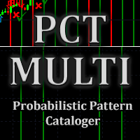 Pct Multi Probabilistic Pattern Cataloger